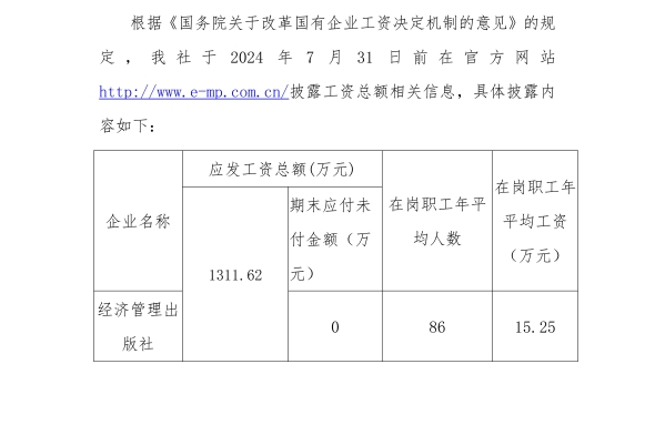 经济管理出版社2023年度工资总额信息披露表